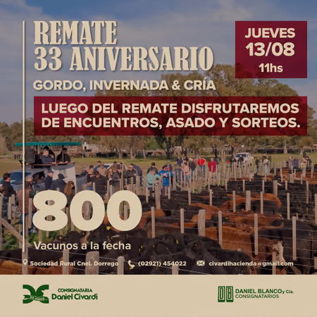 Inicio - CODIGO NO BORRAR!!!!
